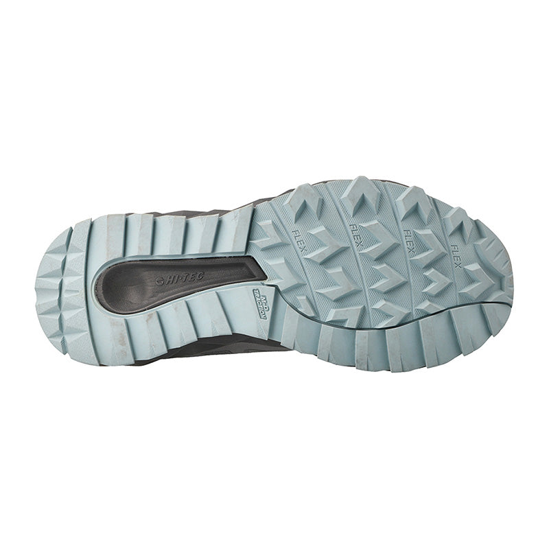 جيو تريل كور دبليو